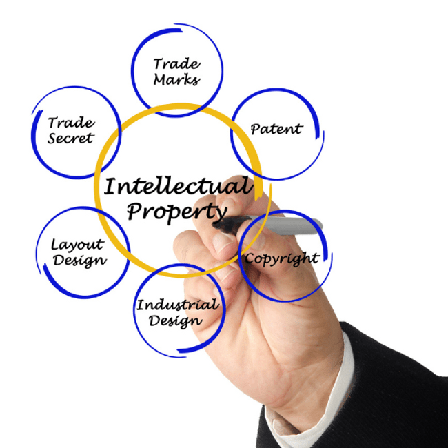 Intellectual Property